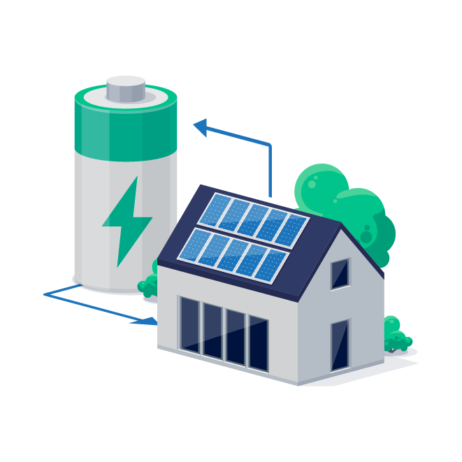 Solar Panels and Battery